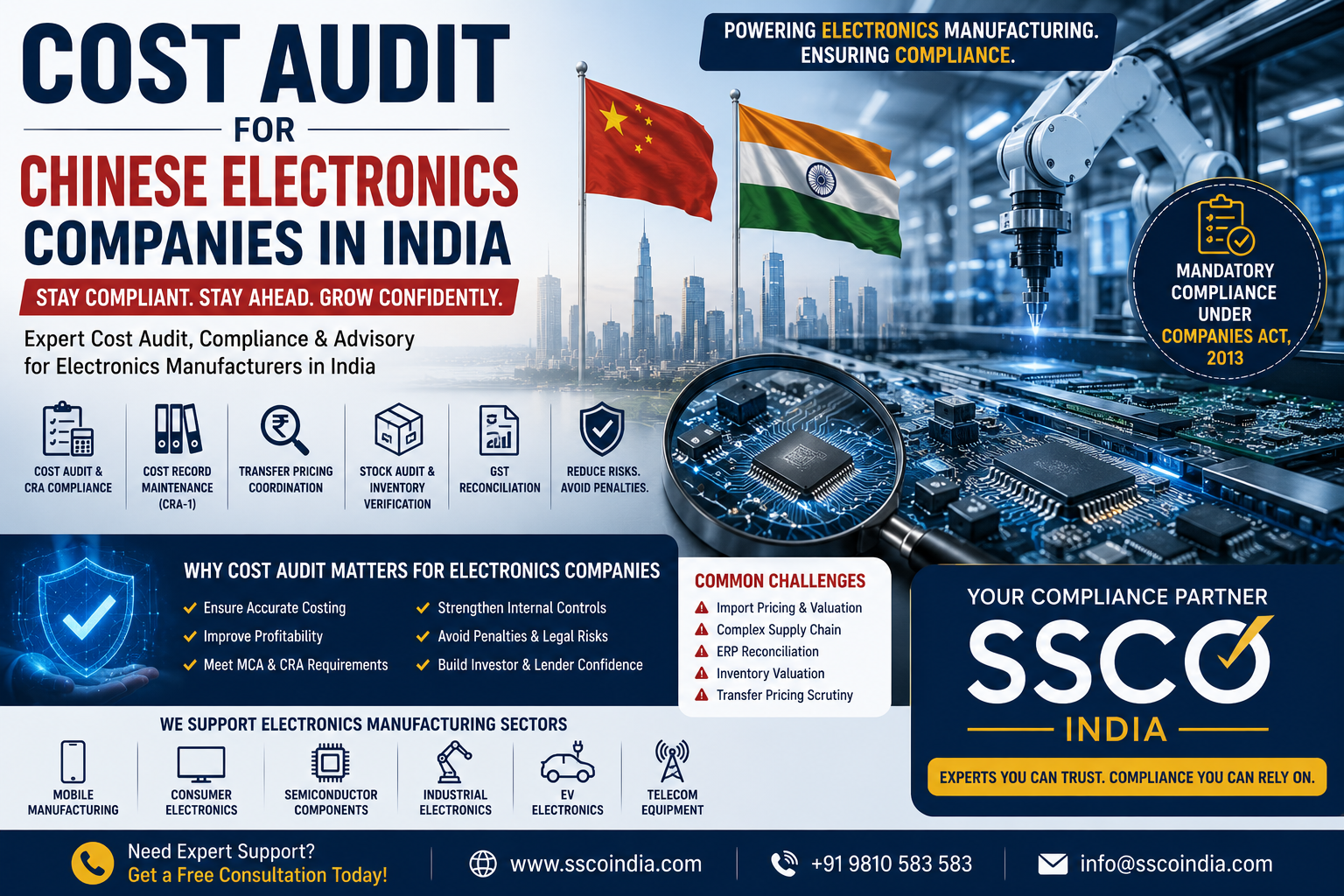 Electronics Cost Audit India China